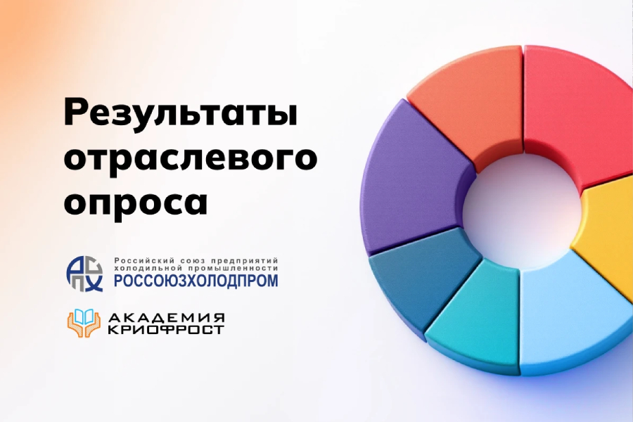 Результаты отраслевого опроса, посвященного переходу холодильной отрасли на природные хладагенты